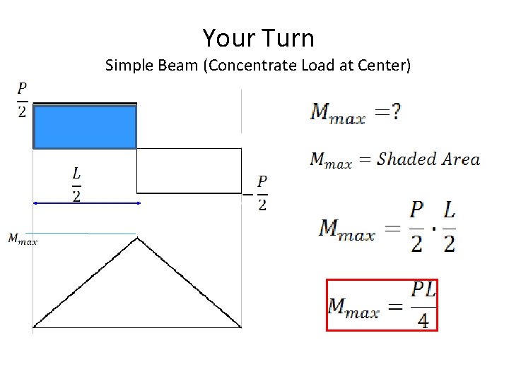 Your Turn Simple Beam (Concentrate Load at Center) 