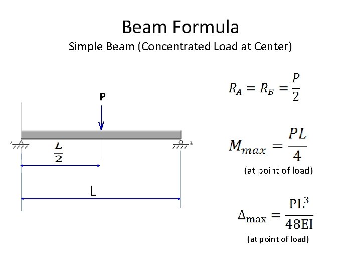 Beam Formula Simple Beam (Concentrated Load at Center) P (at point of load) L