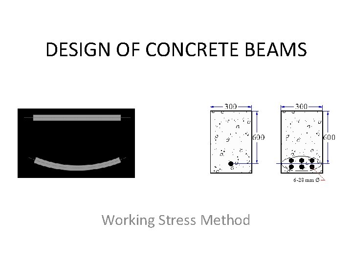 DESIGN OF CONCRETE BEAMS Working Stress Method 