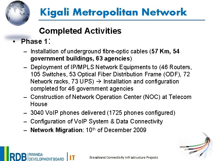 Kigali Metropolitan Network Completed Activities • Phase 1: – Installation of underground fibre-optic cables