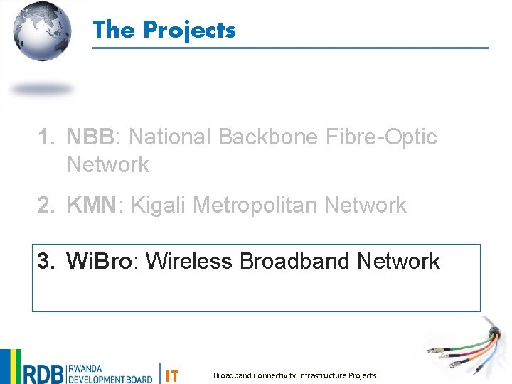 The Projects 1. NBB: National Backbone Fibre-Optic Network 2. KMN: Kigali Metropolitan Network 3.