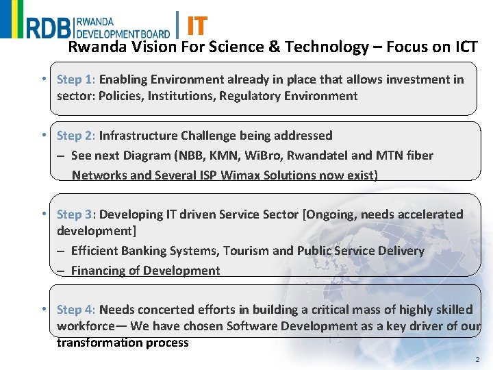 IT Rwanda Vision For Science & Technology – Focus on ICT • Step 1: