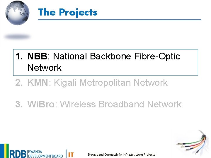 The Projects 1. NBB: National Backbone Fibre-Optic Network 2. KMN: Kigali Metropolitan Network 3.