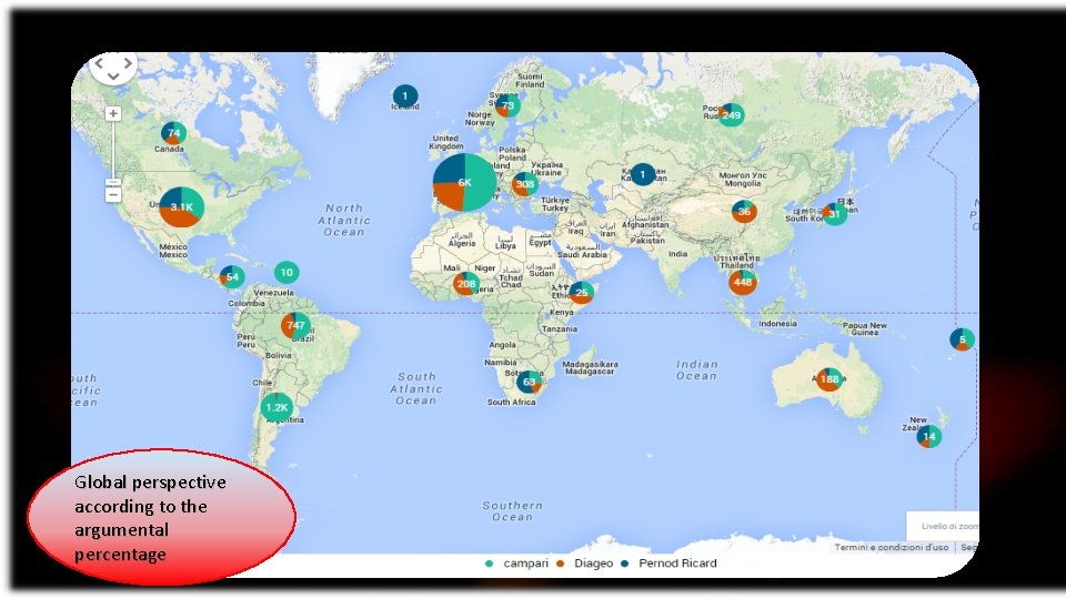 Global perspective according to the argumental percentage Global perspective according to the argumental percentage