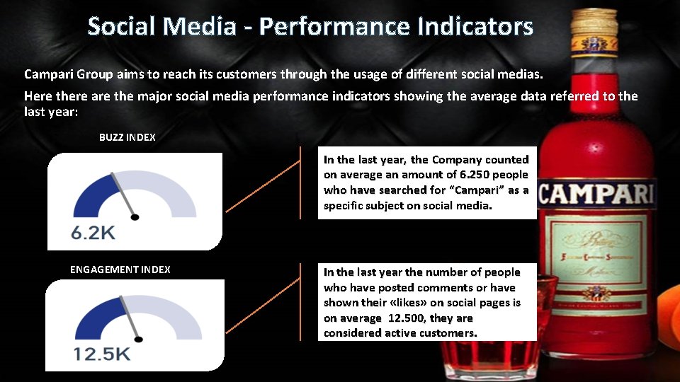 Social Media - Performance Indicators Campari Group aims to reach its customers through the Social Media - Performance Indicators Campari Group aims to reach its customers through the
