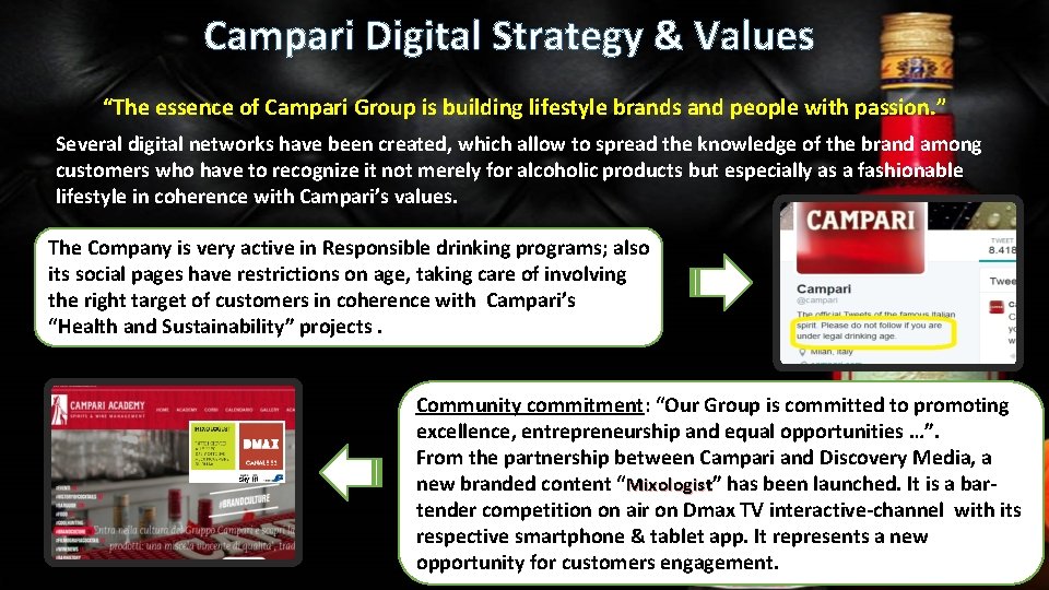 Campari Digital Strategy & Values “The essence of Campari Group is building lifestyle brands Campari Digital Strategy & Values “The essence of Campari Group is building lifestyle brands