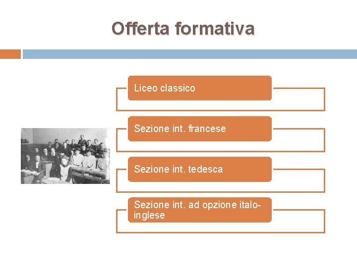 Offerta formativa Liceo classico Sezione int. francese Sezione int. tedesca Sezione int. ad opzione