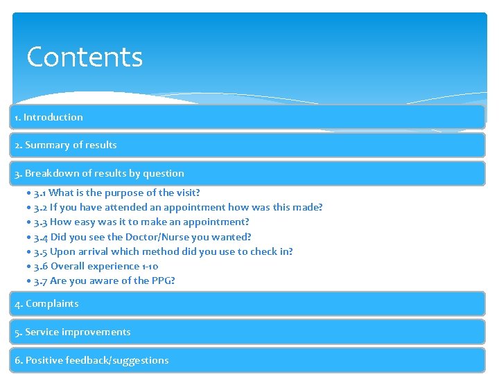Contents 1. Introduction 2. Summary of results 3. Breakdown of results by question •