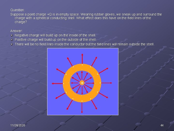 Question: Suppose a point charge +Q is in empty space. Wearing rubber gloves, we