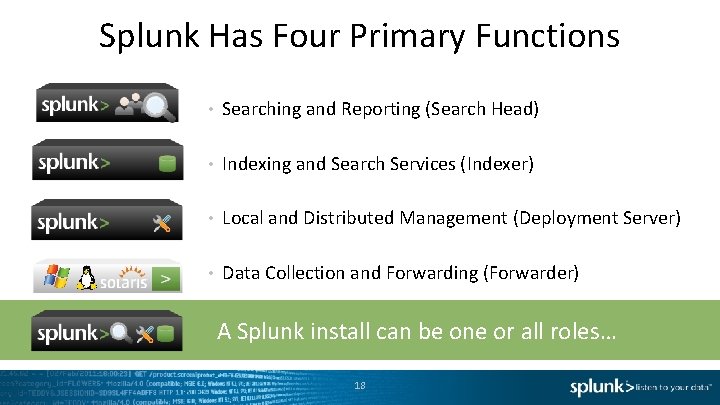 Splunk Has Four Primary Functions • Searching and Reporting (Search Head) • Indexing and