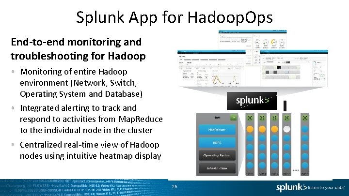 Splunk App for Hadoop. Ops End-to-end monitoring and troubleshooting for Hadoop Monitoring of entire