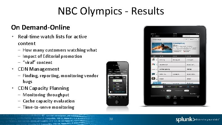 NBC Olympics - Results On Demand-Online • Real-time watch lists for active content –