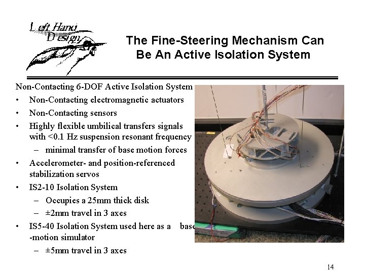 The Fine-Steering Mechanism Can Be An Active Isolation System Non-Contacting 6 -DOF Active Isolation