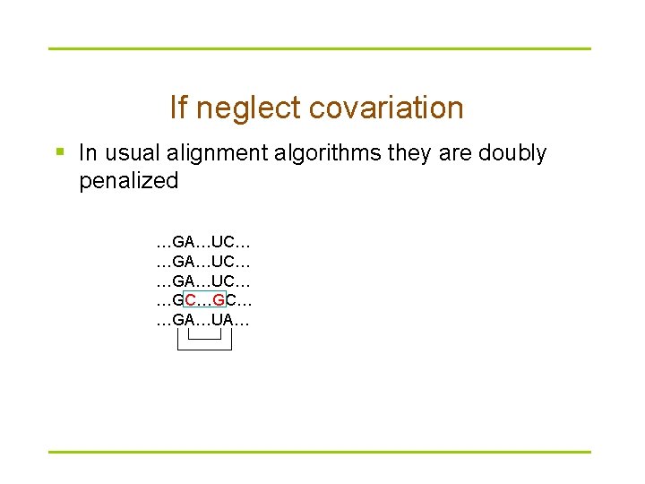 If neglect covariation § In usual alignment algorithms they are doubly penalized …GA…UC… …GC…GC…