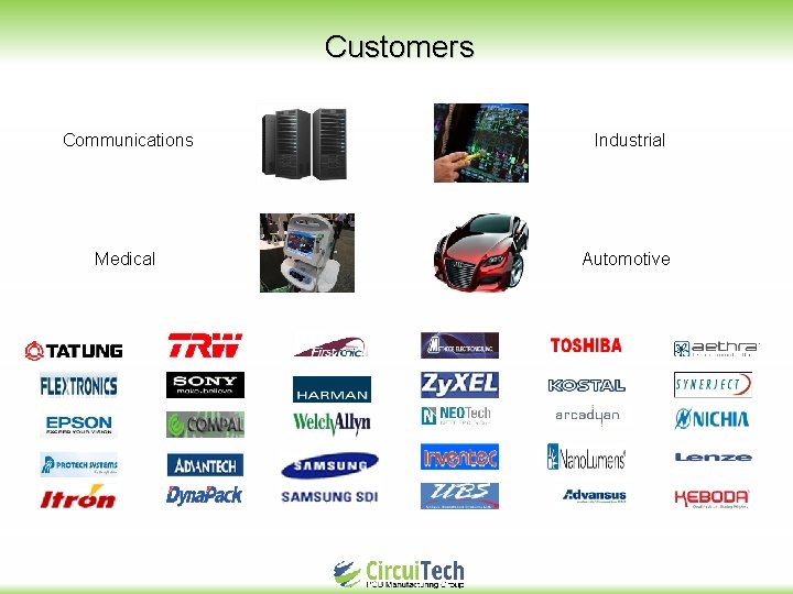 Customers Communications Industrial Medical Automotive 