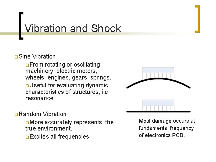 Vibration and Shock q. Sine Vibration q. From rotating or oscillating machinery; electric motors,