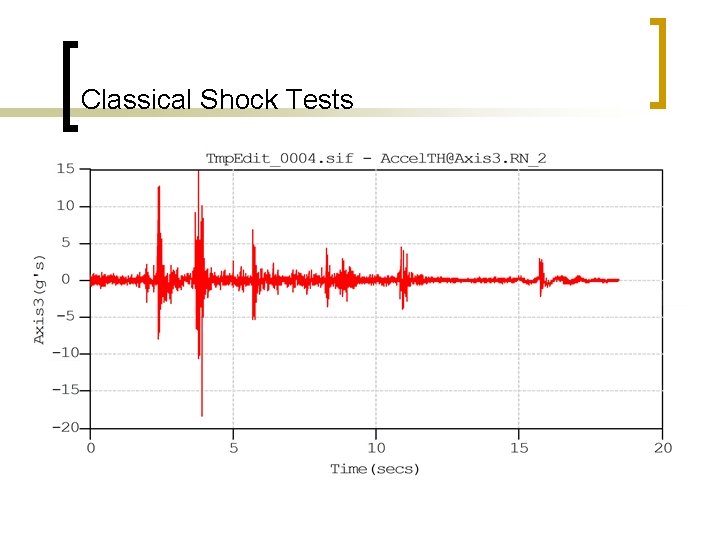 Classical Shock Tests 