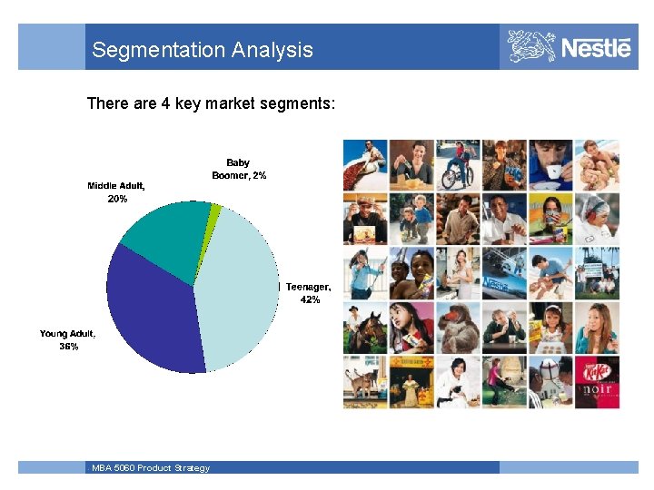 Segmentation Analysis There are 4 key market segments: MBA 5060 Product Strategy 