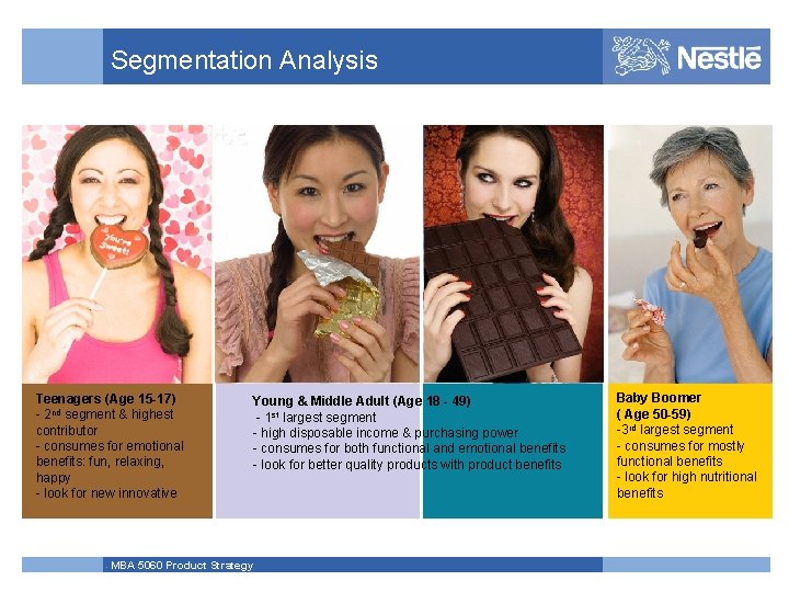 Segmentation Analysis Teenagers (Age 15 -17) - 2 nd segment & highest contributor -