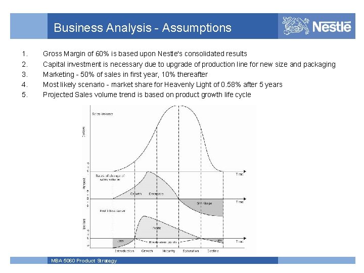 Business Analysis - Assumptions 1. 2. 3. 4. 5. Gross Margin of 60% is