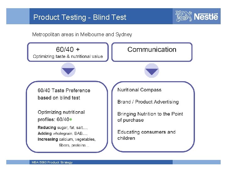 Product Testing - Blind Test Metropolitan areas in Melbourne and Sydney MBA 5060 Product