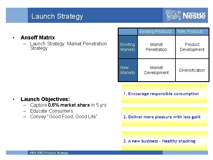 Launch Strategy Existing Products • Ansoff Matrix – Launch Strategy: Market Penetration Strategy •