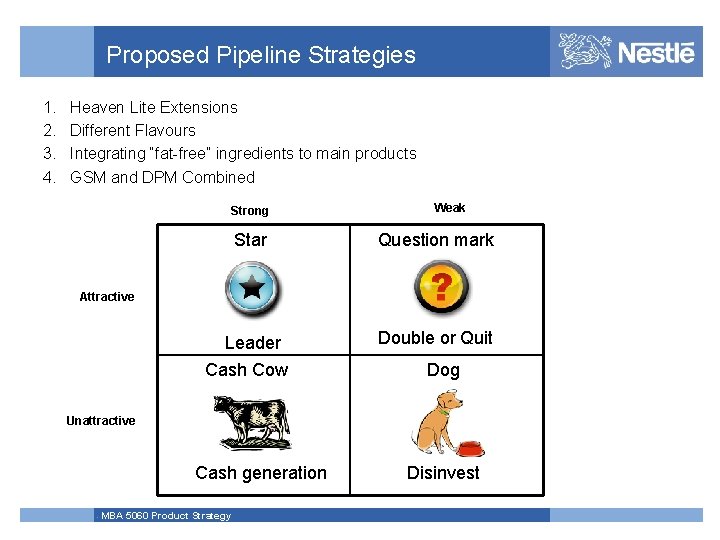 Proposed Pipeline Strategies 1. 2. 3. 4. Heaven Lite Extensions Different Flavours Integrating “fat-free”