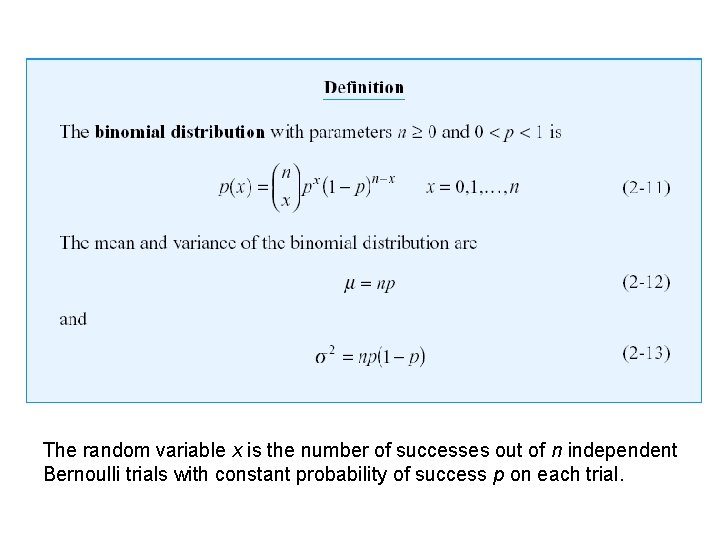 The random variable x is the number of successes out of n independent Bernoulli The random variable x is the number of successes out of n independent Bernoulli