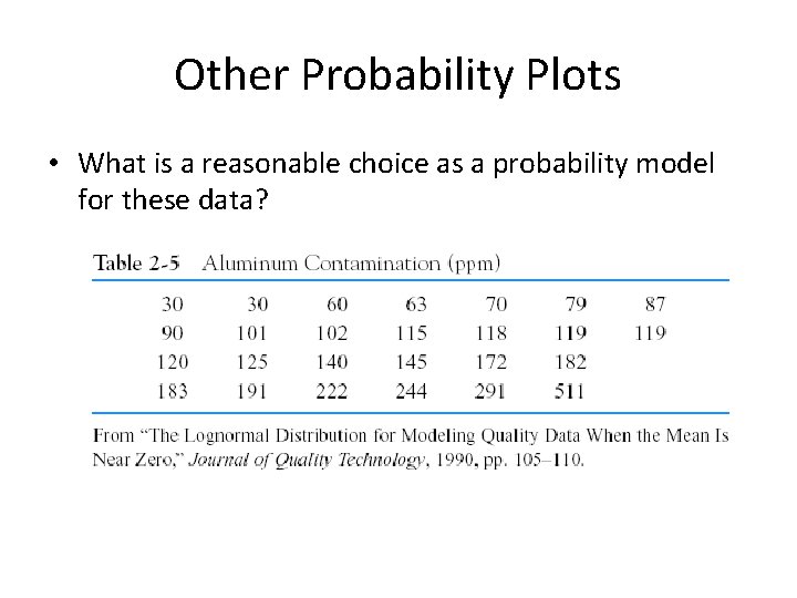 Other Probability Plots • What is a reasonable choice as a probability model for Other Probability Plots • What is a reasonable choice as a probability model for