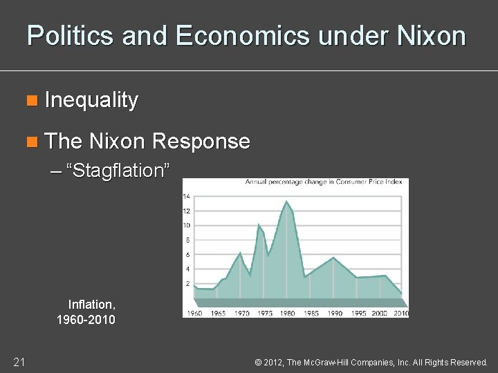 Politics and Economics under Nixon n Inequality n The Nixon Response – “Stagflation” Inflation,