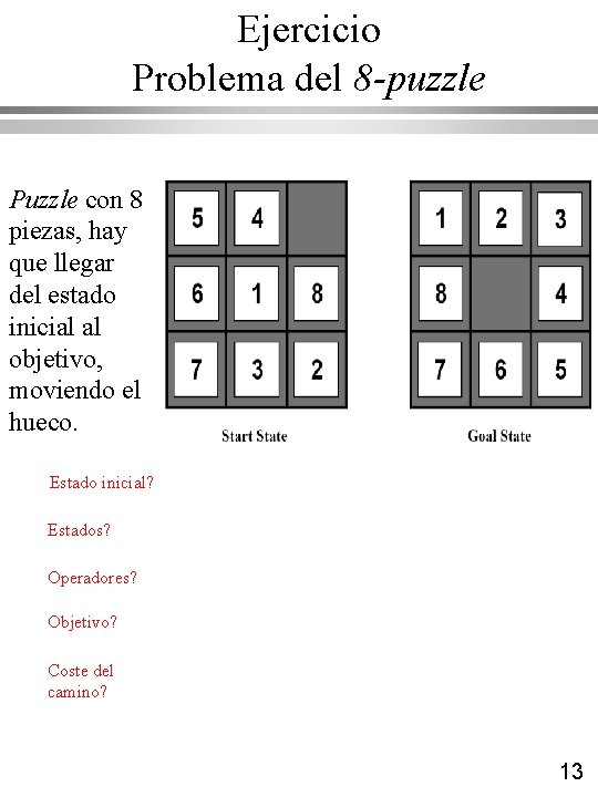 Ejercicio Problema del 8 -puzzle Puzzle con 8 piezas, hay que llegar del estado