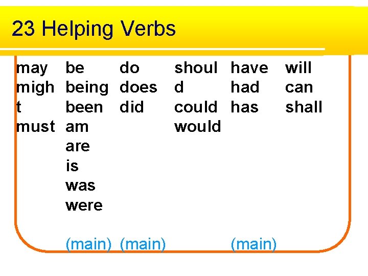 23 Helping Verbs may migh t must be do being does been did am