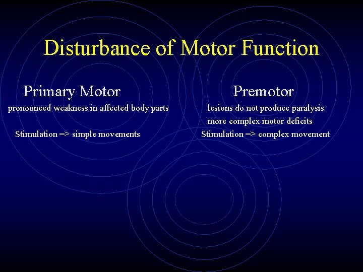 Disturbance of Motor Function Primary Motor pronounced weakness in affected body parts Stimulation =>