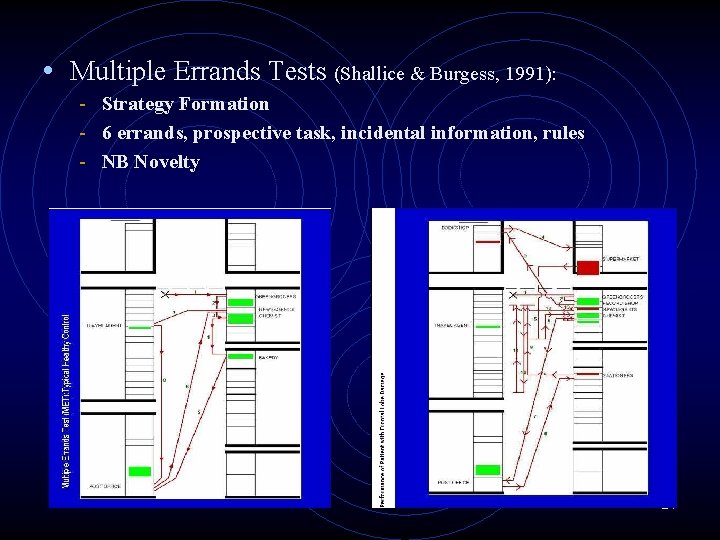  • Multiple Errands Tests (Shallice & Burgess, 1991): - Strategy Formation - 6