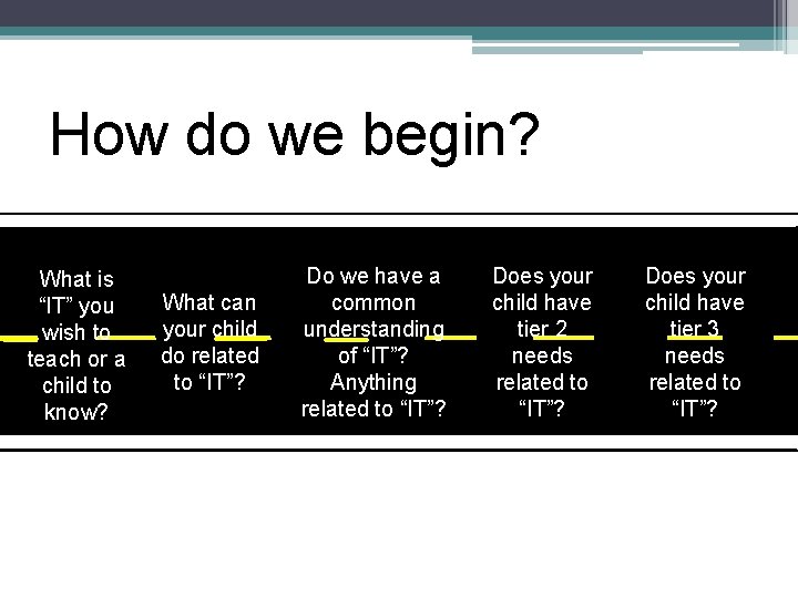 How do we begin? What is “IT” you wish to teach or a child