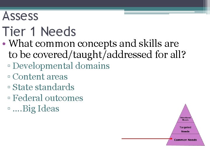 Assess Tier 1 Needs • What common concepts and skills are to be covered/taught/addressed