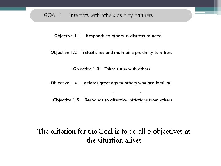 The criterion for the Goal is to do all 5 objectives as the situation
