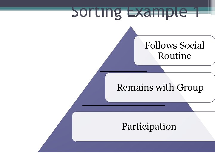 Sorting Example 1 Follows Social Routine Remains with Group Participation 