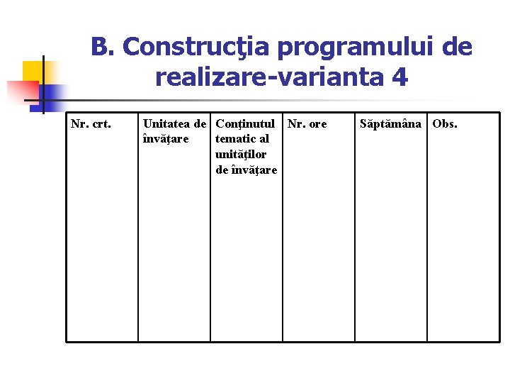 B. Construcţia programului de realizare-varianta 4 Nr. crt. Unitatea de Conţinutul Nr. ore învăţare