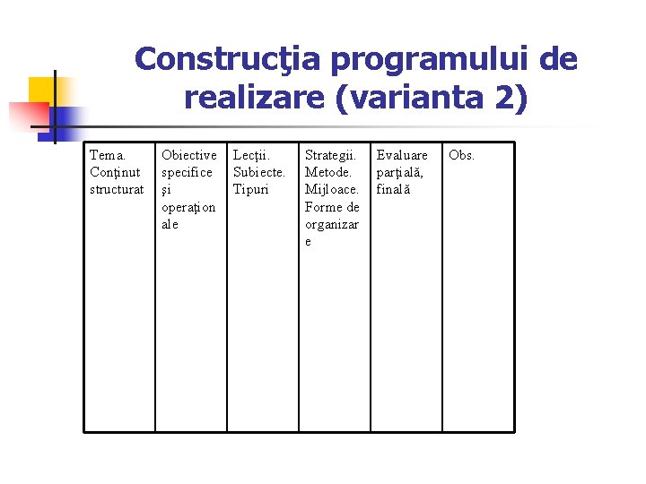 Construcţia programului de realizare (varianta 2) Tema. Conţinut structurat Obiective specifice şi operaţion ale