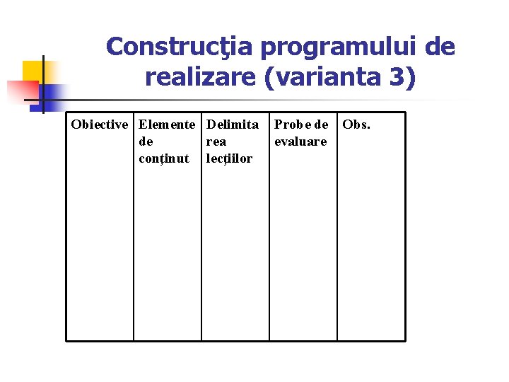 Construcţia programului de realizare (varianta 3) Obiective Elemente Delimita de rea conţinut lecţiilor Probe