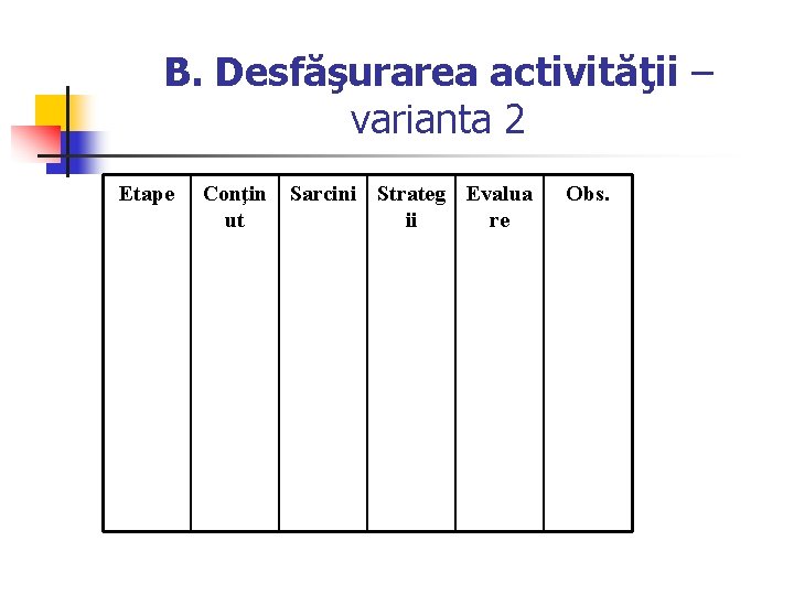 B. Desfăşurarea activităţii – varianta 2 Etape Conţin ut Sarcini Strateg Evalua ii re