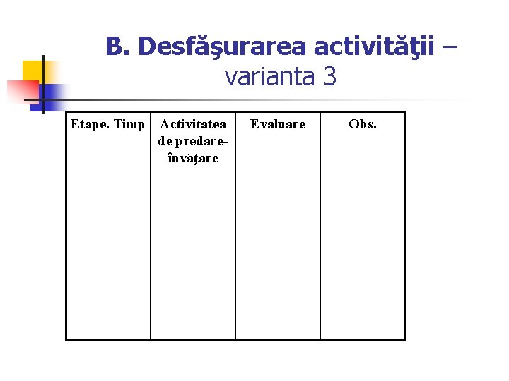 B. Desfăşurarea activităţii – varianta 3 Etape. Timp Activitatea de predareînvăţare Evaluare Obs. 