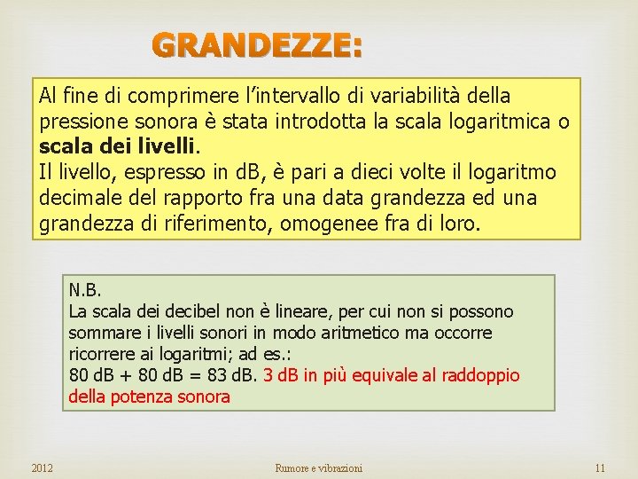 GRANDEZZE: Al fine di comprimere l’intervallo di variabilità della pressione sonora è stata introdotta