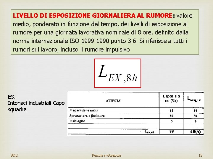 LIVELLO DI ESPOSIZIONE GIORNALIERA AL RUMORE: valore medio, ponderato in funzione del tempo, dei