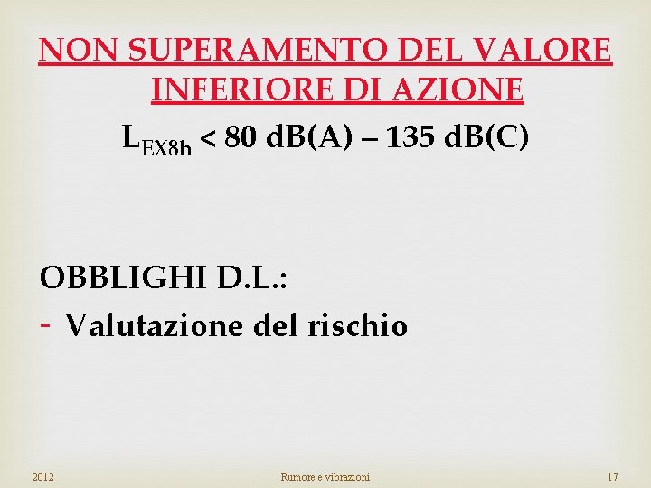 NON SUPERAMENTO DEL VALORE INFERIORE DI AZIONE LEX 8 h < 80 d. B(A)