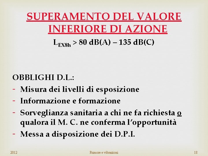 SUPERAMENTO DEL VALORE INFERIORE DI AZIONE LEX 8 h > 80 d. B(A) –