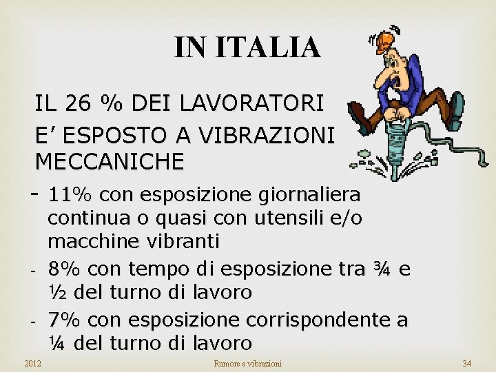 IN ITALIA IL 26 % DEI LAVORATORI E’ ESPOSTO A VIBRAZIONI MECCANICHE - 11%