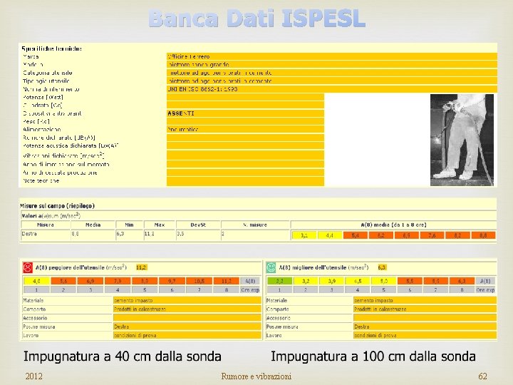 Banca Dati ISPESL 2012 Rumore e vibrazioni 62 