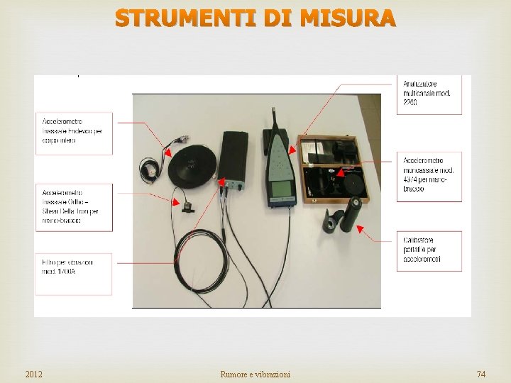 STRUMENTI DI MISURA 2012 Rumore e vibrazioni 74 